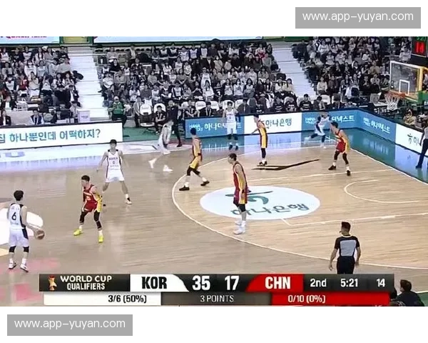 【男篮vs韩国录像】燃情对决，重温巅峰时刻！